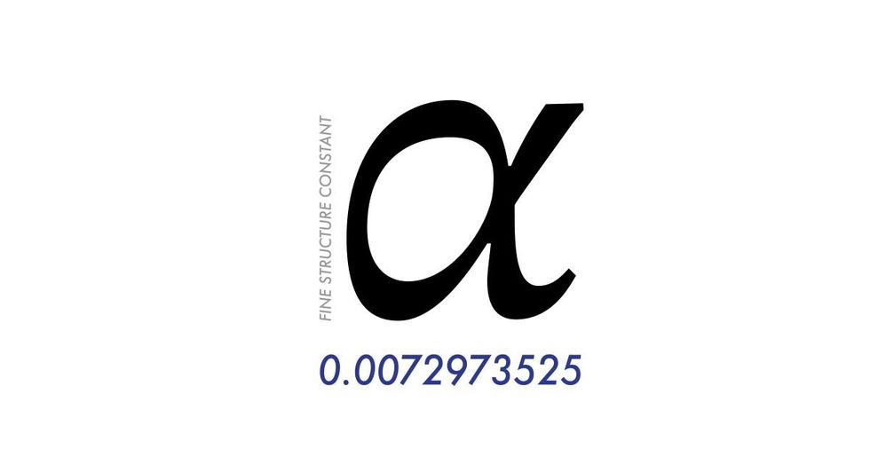 Image Source: Physics & Mathematical Constants, Expressions and Symbols. Alpha - The Fine Structure Constant. (Getty Images)