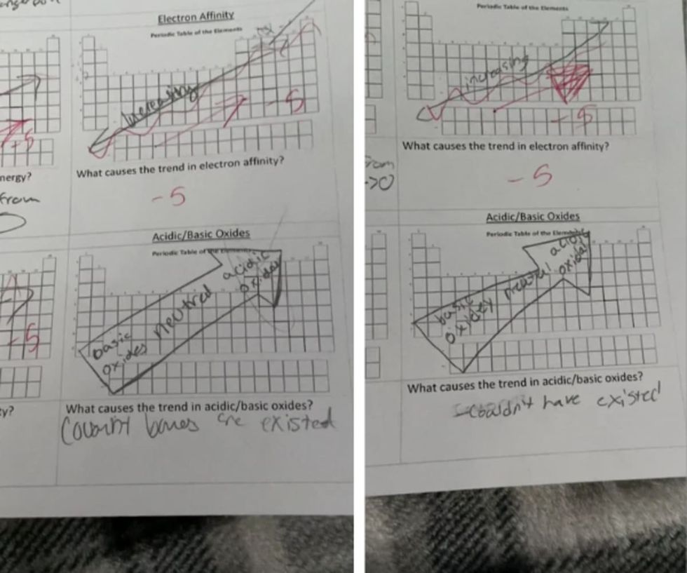 Image Source: Reddit I u/Reignofkindo25