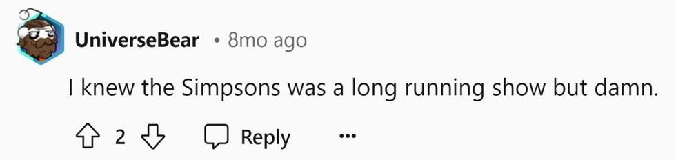 Image Source: Reddit I u/UniverseBear