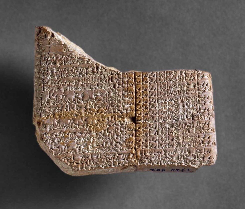 Representative Image Source: Tablet, Old Babylonian, circa 1800-1600BC. (Photo by Ashmolean Museum/Heritage Images/Getty Images)