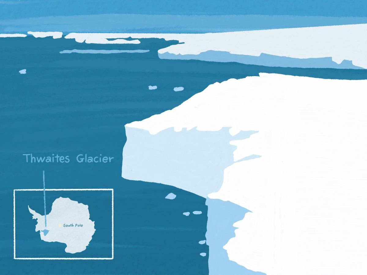 Image Source: Thwaites Glacier in Antarctica, melting due to the climate crisis. (Getty Images)