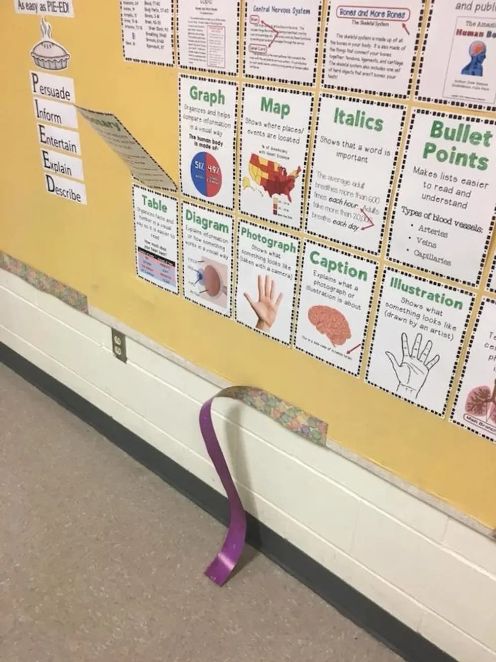 Damage to the rooms supplies.