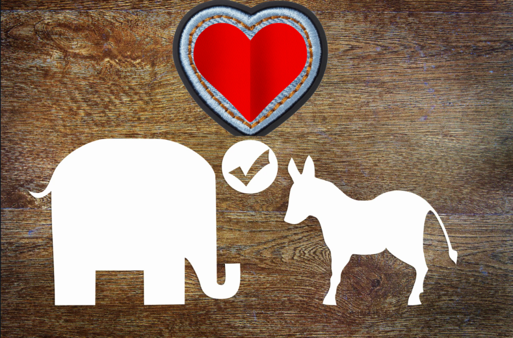 diverse friendships, politics, study, republican, democrat