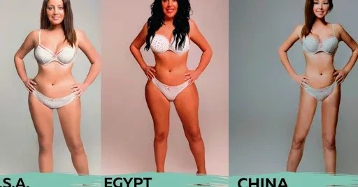 body image, beauty standards, Photoshop project, cultural ideals, female beauty, international beauty, Perceptions of Perfection, global beauty, body diversity, visual culture, digital editing, female form, social norms, Superdrug study, media influence, body positivity, visual design, edited images, beauty norms, women's health