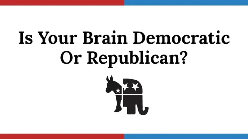 political quiz, republican democrat quiz, non-political test, political affiliation predictor, psychology and politics, voting behavior, ChartsMe quiz, taste and politics