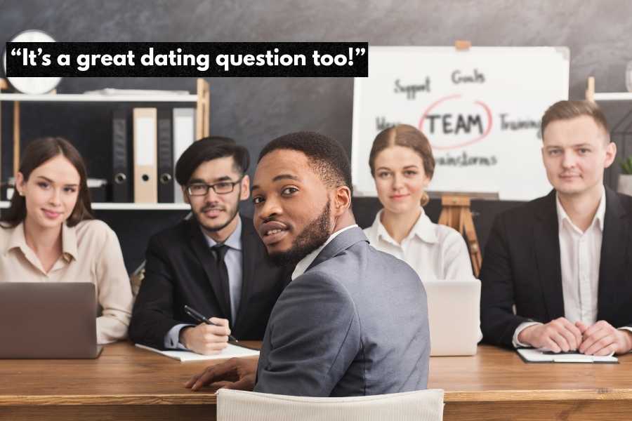 job interview, personal weaknesses, personal growth, job interview questions, career advice