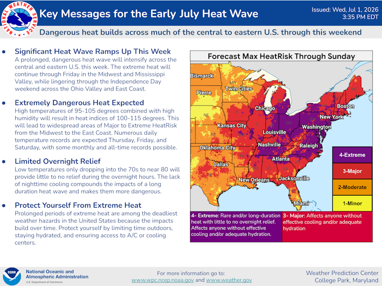 Map shows the heat risk forecast with extreme heat in large parts of the Midwest and Mid-Atlantic region and at least major heat in the rest of the West.